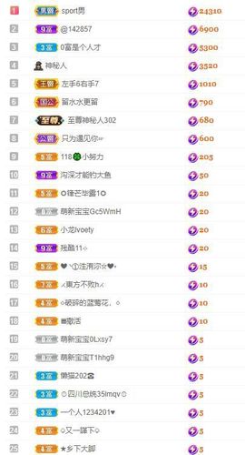 乃尼💋DDD主播照片