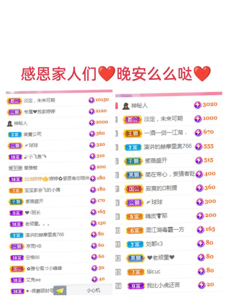 婷婷💕感恩有你陪伴的图片