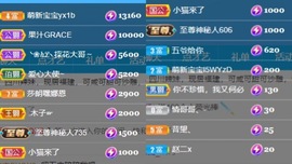 萌新仙人球~主播照片