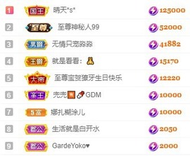 娜扎🧸主播照片