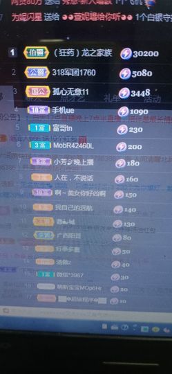 小芳，🌸减肥打卡主播照片