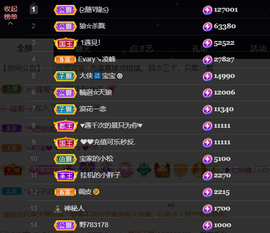 宝儿♚宝儿主播照片