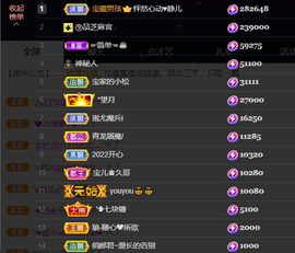 宝儿♚宝儿主播照片