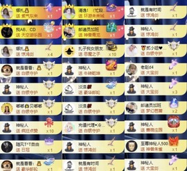 娜扎🧸主播照片