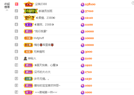 ◐惠主，2388◐的图片