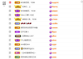 ◐惠主，2388◐的图片