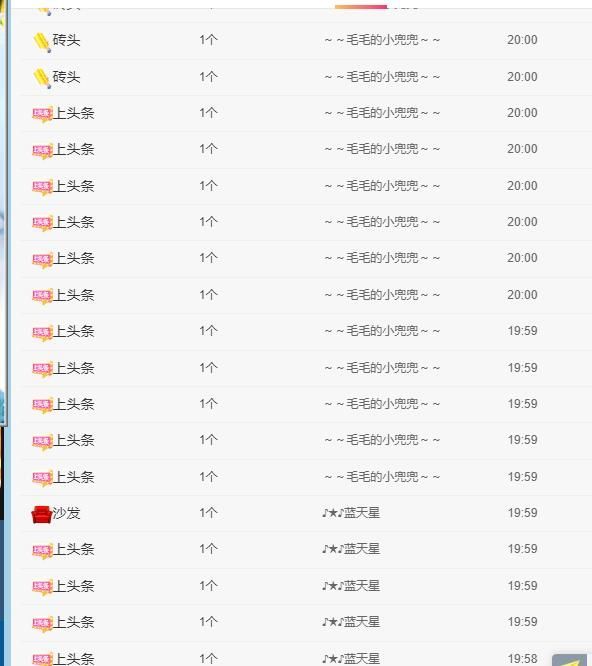 丑小鸭💞愿有一束光的图片