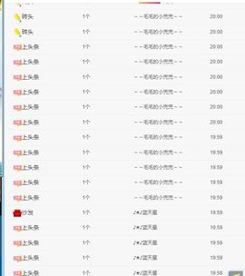 苗族曼尼多的图片