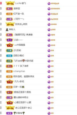 安琪同学主播照片