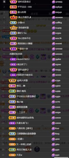 苏静好60冠延迟退休主播照片