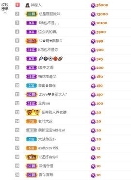 心中无结。。主播照片