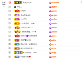 ◐惠主，2388◐的图片