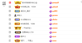 ◐惠主，2388◐的图片