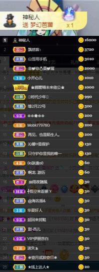沁馨ღ求百元榜主播照片