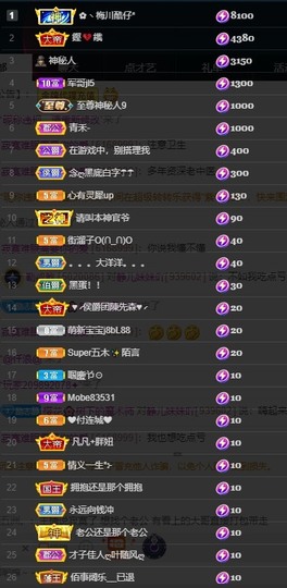 近视又散光主播照片