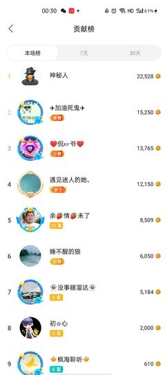 梦心💞缘于遇见的图片