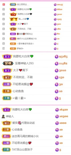 萌小喵❤️的图片