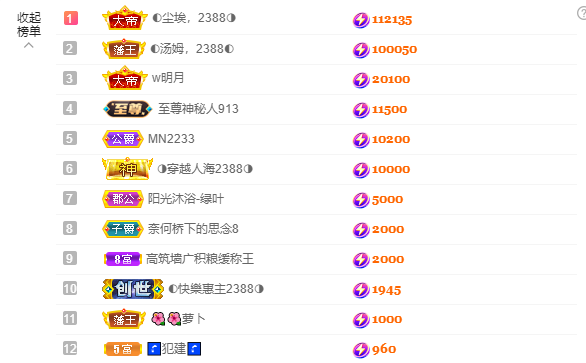 惠主17号周年庆~◐的图片