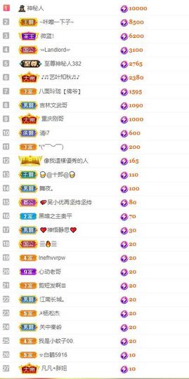 心中无结。。主播照片