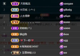 叫我娜子呀💕主播照片
