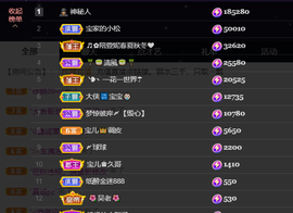 宝儿♚宝儿主播照片
