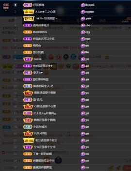 A.Lan★阿兰*主播照片