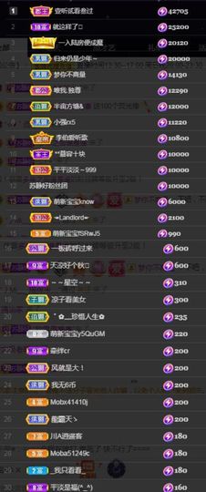 苏静好60冠延迟退休主播照片