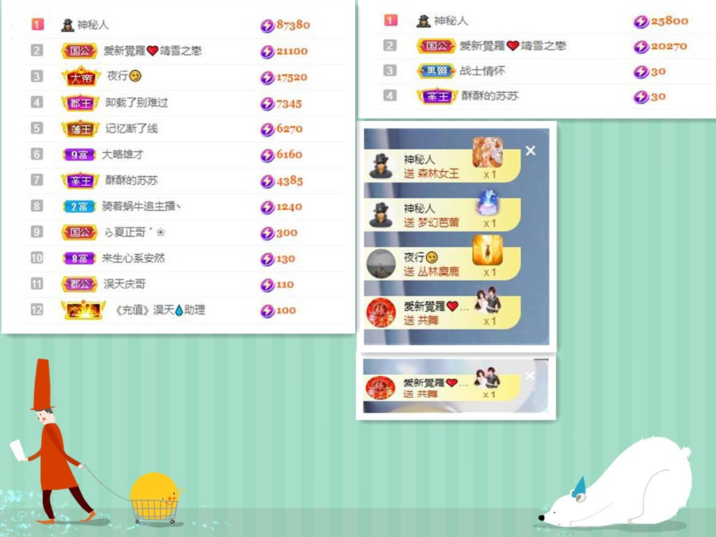 苏苏，越来越好的图片