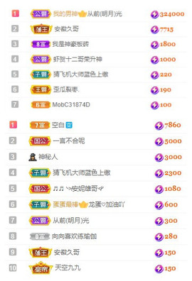 小明月*沉淀一下主播照片