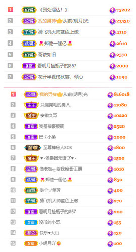 小明月*沉淀一下主播照片