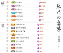 菲儿💗好运来🌈的图片