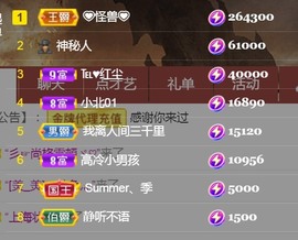 保护我方小北主播照片