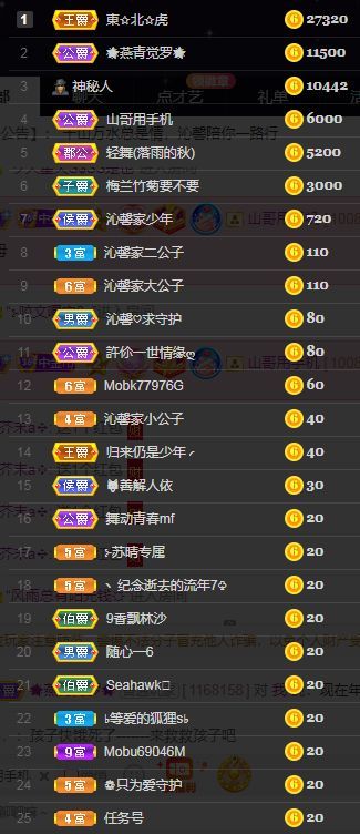沁馨ღ求百元榜的图片