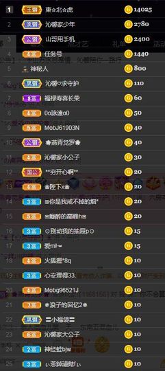 沁馨ღ求百元榜主播照片