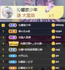 沁馨ღ求百元榜主播照片