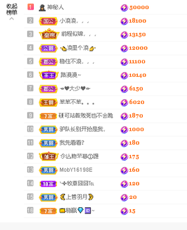蓝鑫~主播照片