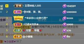 ━╋红太狼主播照片