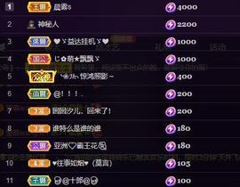 莫言，六月求善待！主播照片