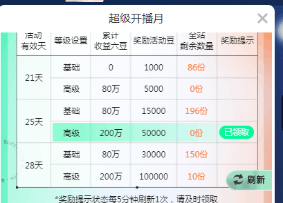 A.Lan★阿兰*的图片