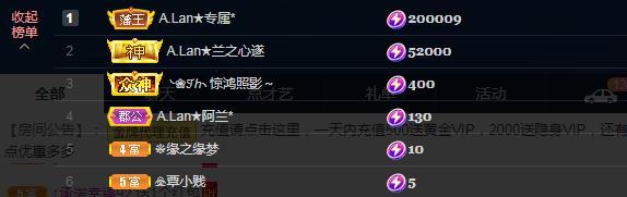 A.Lan★阿兰*的图片