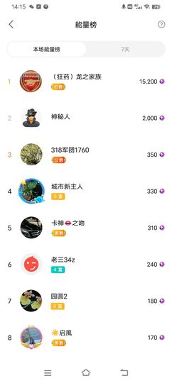 小芳，🌸减肥打卡主播照片