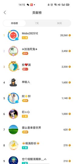 梦心💞缘于遇见的图片