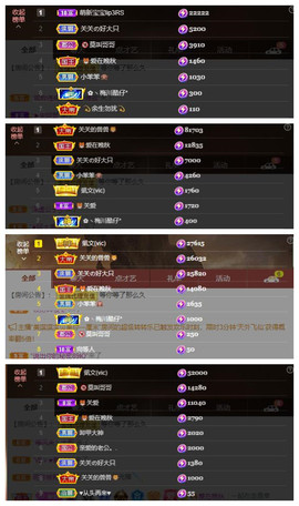 🎼关关🎼主播照片