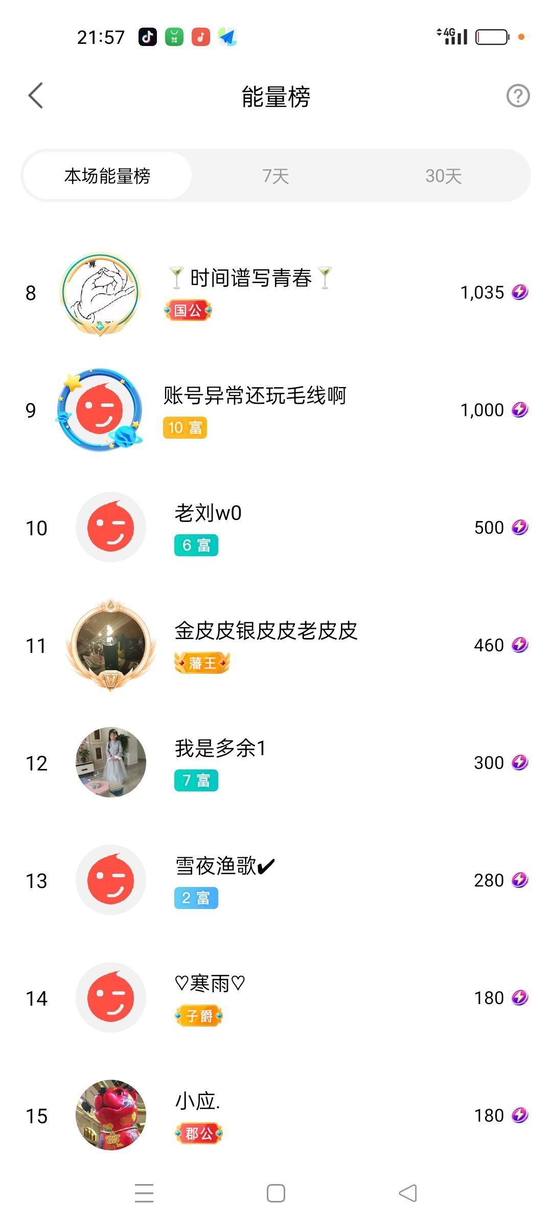 阿妹，？的图片