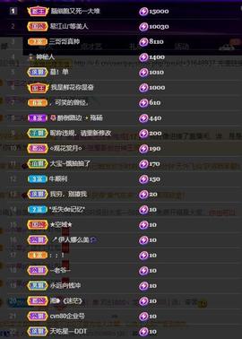 28888丶龙三主播照片