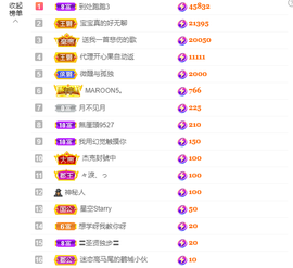 一起走吧123主播照片
