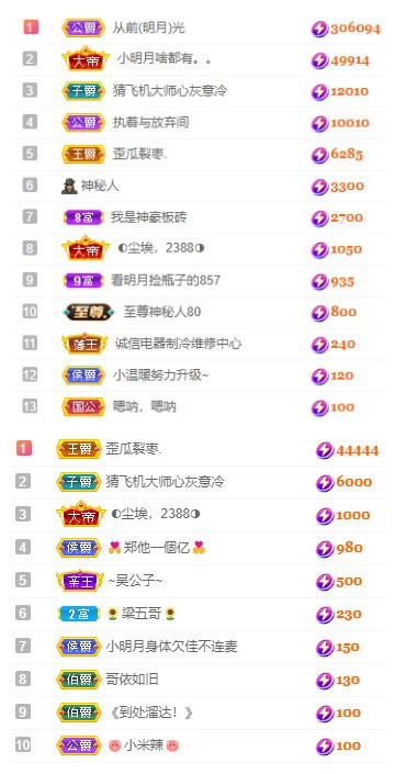 小明月*℡的图片