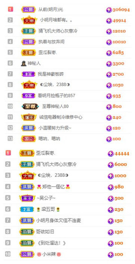 小明月*沉淀一下主播照片