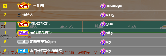 ╭☞呆呆的图片