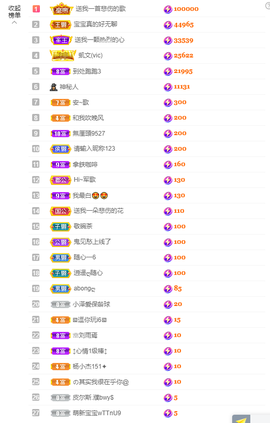 一起走吧123主播照片